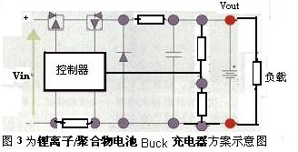 �����/�ۺ�����Buck���������ʾ��ͼ