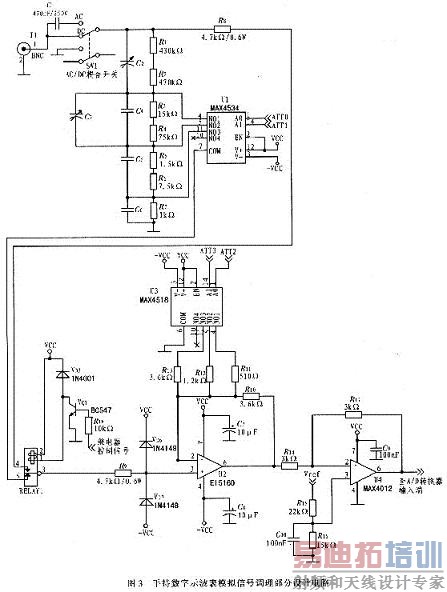 手持数字示波表模拟信号调理部分设计电路