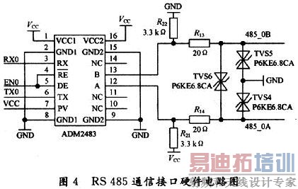 RS 485ͨ�Žӿ�Ӳ����·