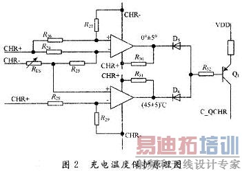 温度保护原理图