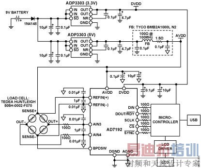 ����AD7192�ĵ��ӳ�ϵͳ