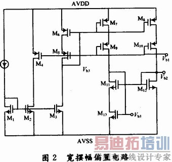 ���ڷ�ƫ�õ�·