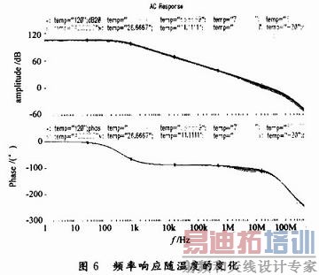 ���������С�ź�