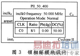 ���໷�������