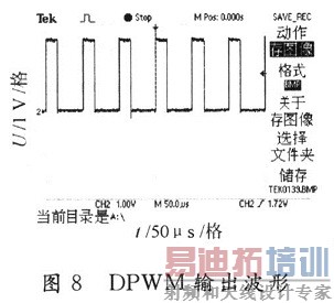 DPWM�������