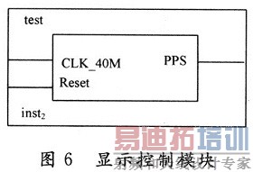 ��ʾ������ģ��