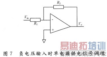 ����Դ�����¶�����������Ӹ���Դԭ��