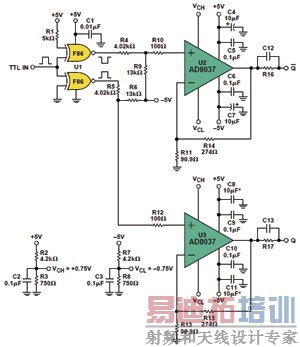  AD8037 PIN��������������·