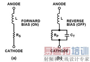 PIN�����ܵ�Ч��·