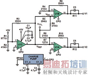 ADA4858-3����PIN������������