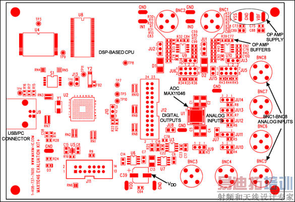 点击看大图 基于8通道MAX11046的DAS应用电路板的元件布局示例