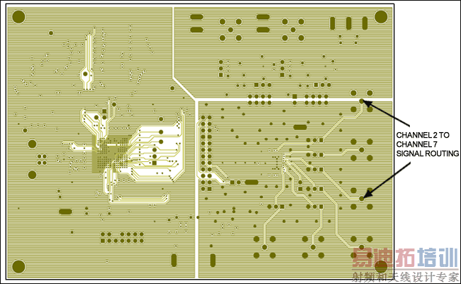 点击看大图 基于8通道MAX11046的DAS系统电路板布局的第3层