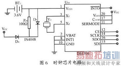 ϵͳʱ�����