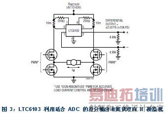 һ��������ͨ H ��Ӧ�õĵ��͵�·