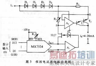 �̿ص���Դ���