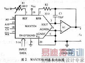 MAX7534�ĵ����������������