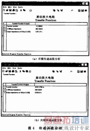 ���ݺ�������