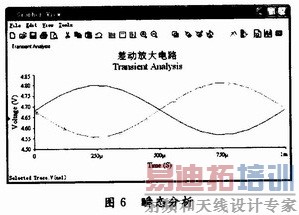 ˲̬�������