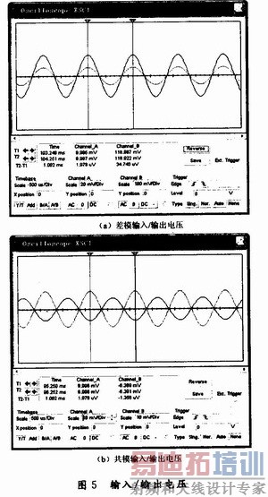 ͨ��ʾ�����۲��ģ