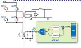 ����ƽ����Ƽ���