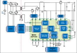 ADP1043����Ӧ�õ�·
