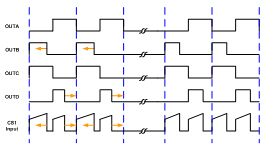 ����ƽ����Ʋ���