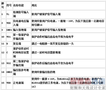 HL601A������˵��