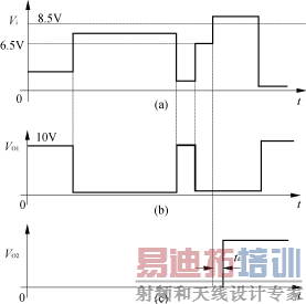 HL601A��������������