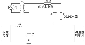 ����������ͼ