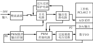 �̿ص�Դԭ����ͼ