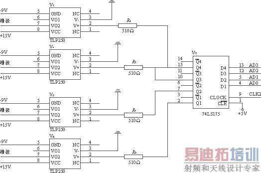 ������·����Ƶ�·�ӿڵ�· 