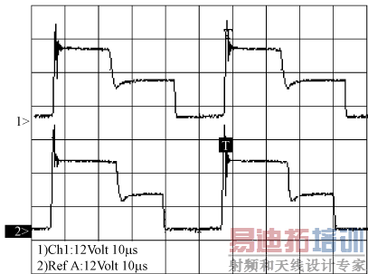 ���ر仯ʱ���عܵ�uds����