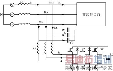 ������Դ�˲�������·�ṹͼ