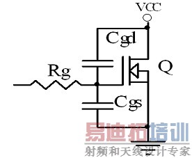 Cgd和Cgs是MOSFET等效结电容