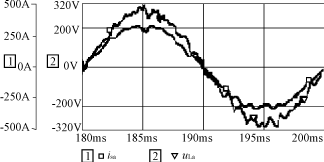 ��ͳ��������������Ʒ�ʽ�µ���������͸��ص�ѹ