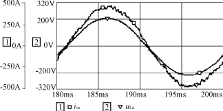 �Ľ����������������Ʒ�ʽ�µ���������͸��ص�ѹ