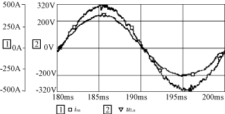  �Ľ����⸺�ص������Ʒ�ʽ�µ���������͸��ص�ѹ