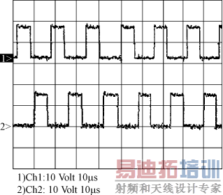 SG3525控制端输出波形
