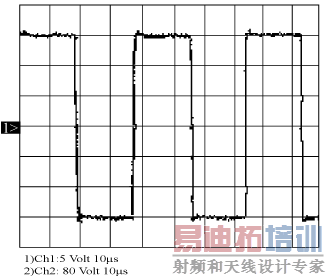 电源输出电压波形