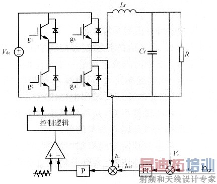 电感电流模式双环控制