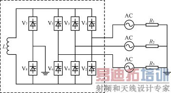 ����ӵ�ϵͳ��̬��·����������·���� 