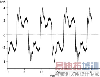 �������i2���� 