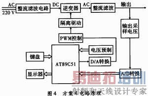 ����4��·ԭ��