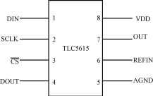 TLC5615��������ͼ