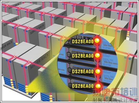 通过添加1-Wire数字温度传感器