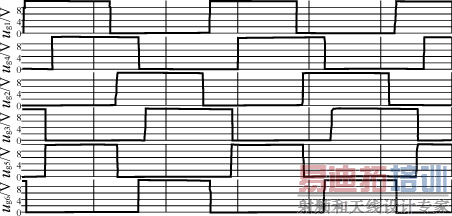 ���عܵ��������� 