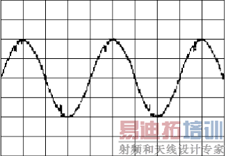 �����ѹ����