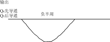 ������Ҳ��ĸ�����