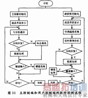 �����͸�����������������