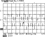 控制电路切换波形